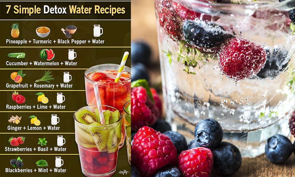 7-Simple-Detox-Water-Recipes-blog