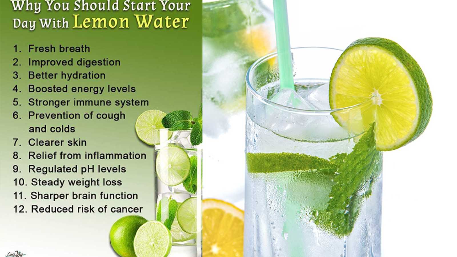 Why You Should Start Your Day With Lemon Water